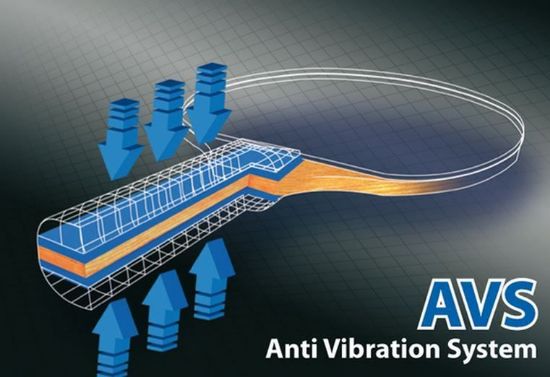 Bild von Tischtennis Set "Ovtcharov 700 FSC"